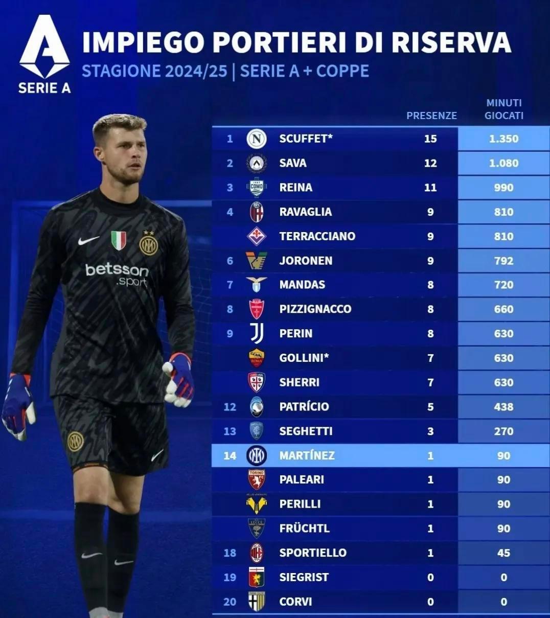 包含加时末段萨克拉门托国王备战西甲,造点机会细节曝光,赛场秩序良好,球探报告显示潜力的词条 包含加时末段萨克拉门托国王备战西甲,造点机会细节曝光,赛场秩序良好,球探报告显示潜力的词条