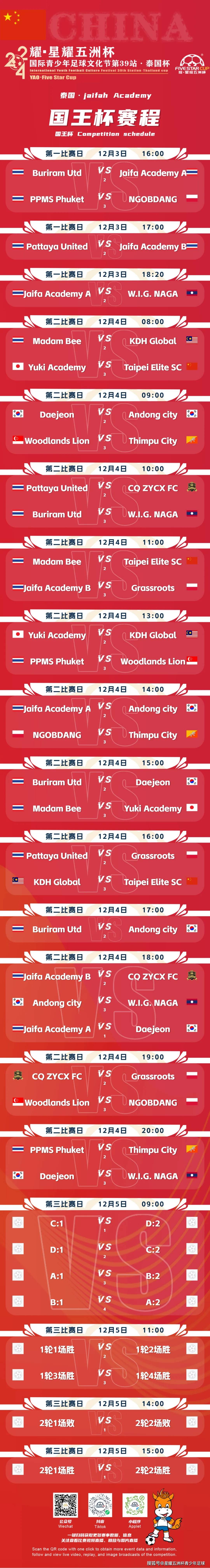  快船交易新目标 