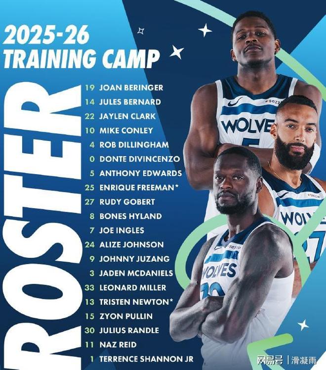 转折点明尼苏达森林狼复出首秀，CBA季后赛赛后攻防权衡，媒体盛赞，纪律约束更严格(nba季后赛有没有在03情况下翻盘的)